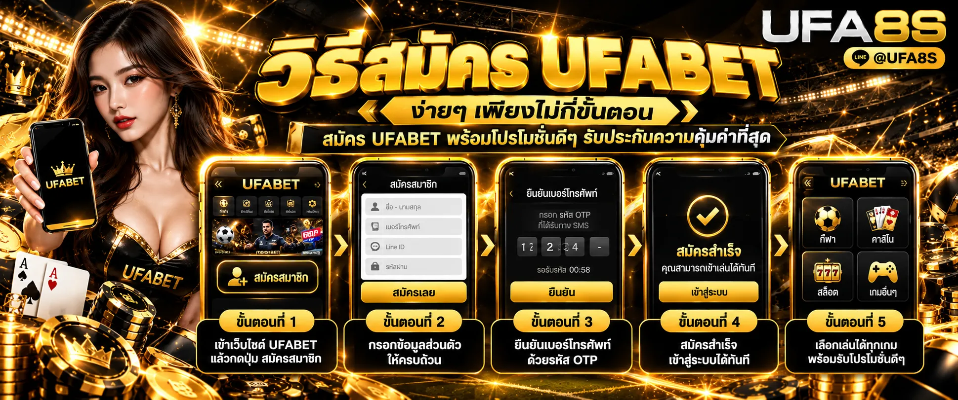 คู่มือสมัคร 5 ขั้นตอน